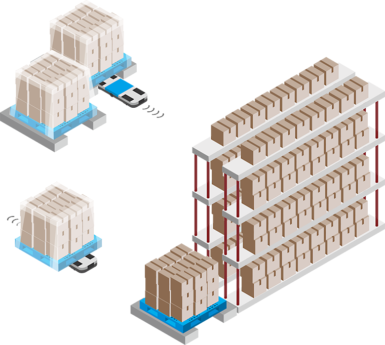 自律走行搬送ロボット、低床型AGV・AMR 物流倉庫の入出庫