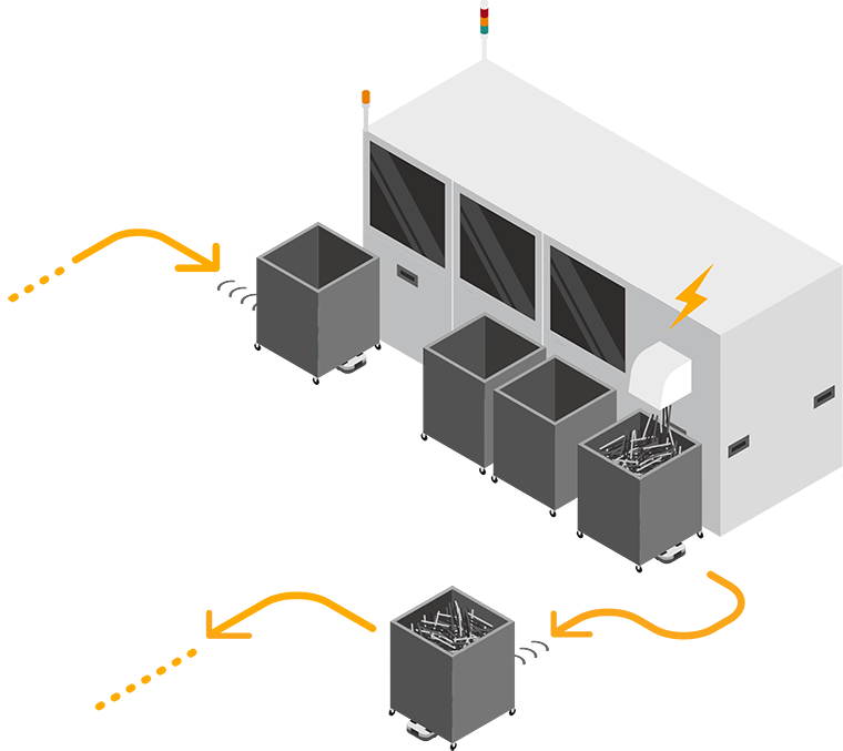自律走行搬送ロボット、低床型AGV・AMR 廃材回収ルートを無人でつなぐ