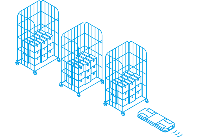隣接設置されたカゴ台車の 搬送（列把持）も可能