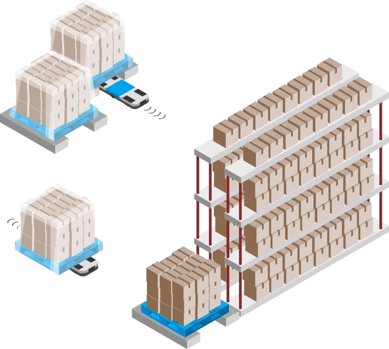 自律走行搬送ロボット、低床型AGV・AMR 倉庫の省⼈化