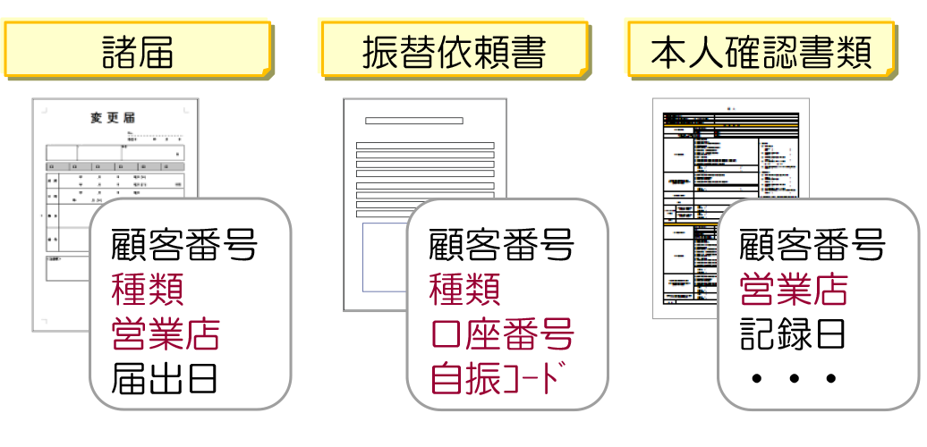 迷わない