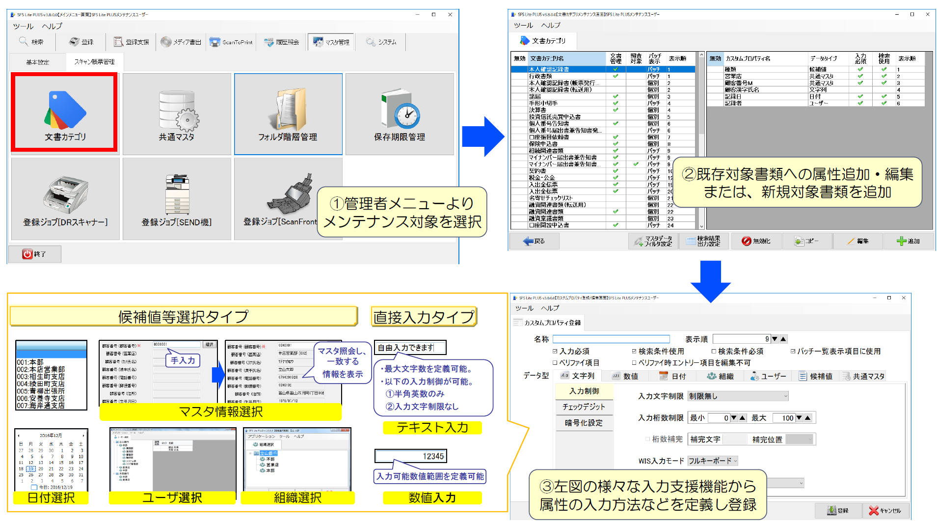 特長３　「拡張性（対象業務の拡大）を意識したシステムデザイン」